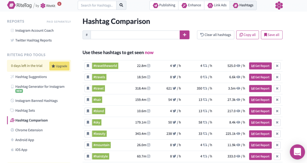 how many hashtags should I use on Instagram