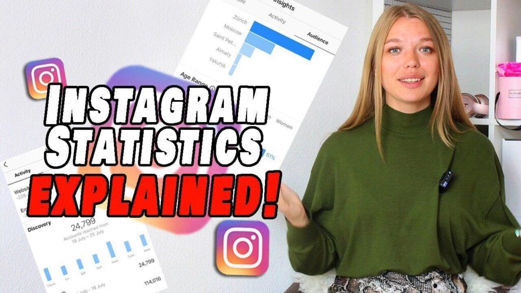 Top 30 Instagram Stats Every Marketer Needs in 2025