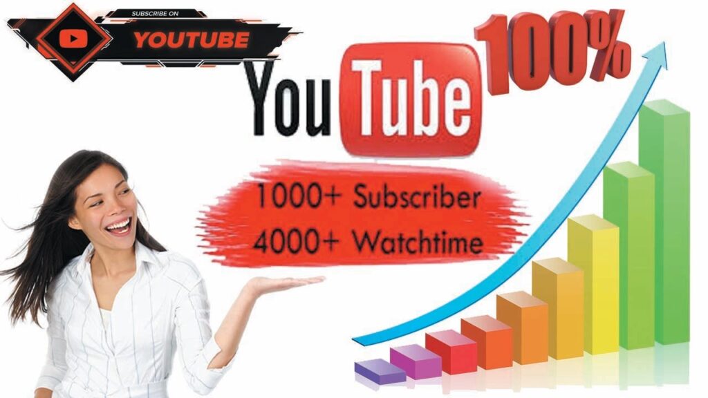 Purchase YouTube Subscribers and Gain Trust